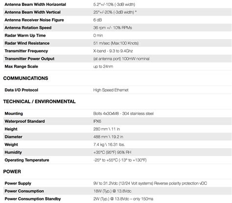 Image result for Simrad Go7 Chartplotter