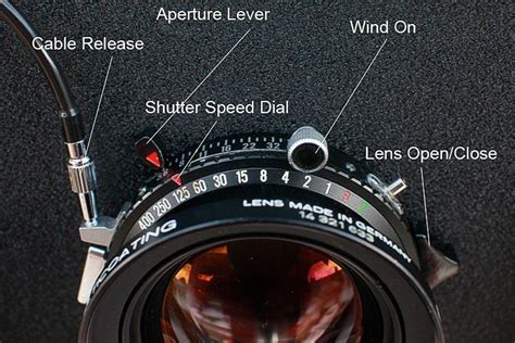 Image result for Large Format Camera Tutorial