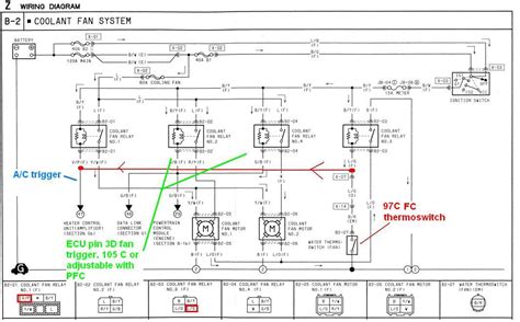 Image result for Mazda 3 Fan Control Module