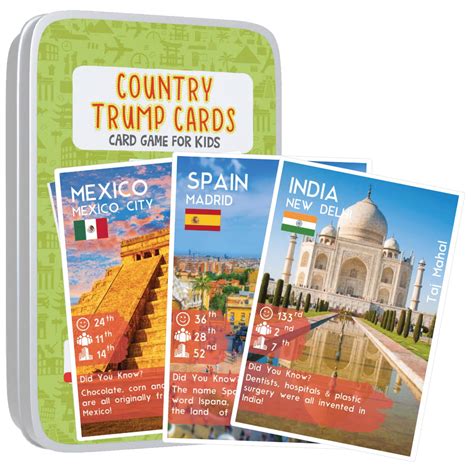 Educational Country Trump Card Game for Kids: Learn Geography with Fun ...