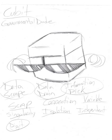 Image result for Cubit Form Work