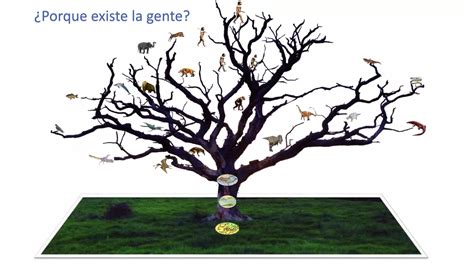 El Gen Egoista de Richard Dawkins | PPT