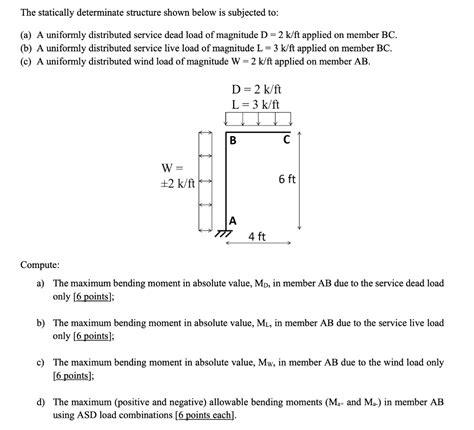 Image result for Statically Determinate Structure