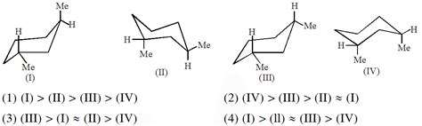 Structural Isomerism - JEE Main Previous Year Questions with Solutions