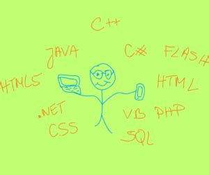 Image result for High Level Programming Language List