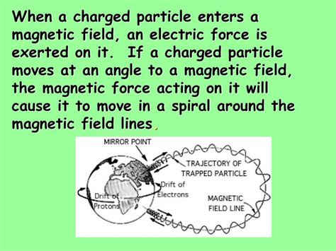 Image result for Magnetism Explained