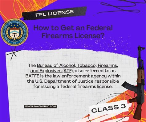 Federal Firearms License Application - How to Get an FFL?