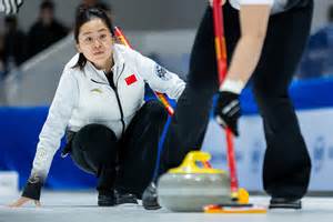 Milano Cortina 2026: Team People's Republic of China Curler Overview ...
