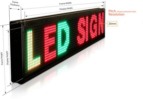 Image result for LED Sign Rgy
