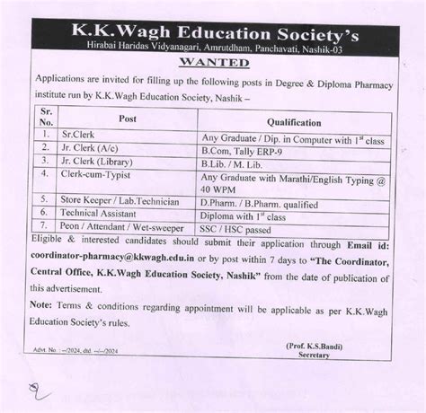 K. K. Wagh college of Pharmacy, Nasik. pharmacy nashik college ...