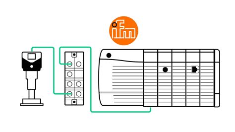 Image result for IO-Link Tutorial