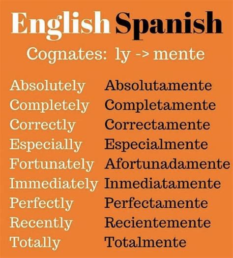 35 funny sayings in spanish and what they actually mean – Artofit