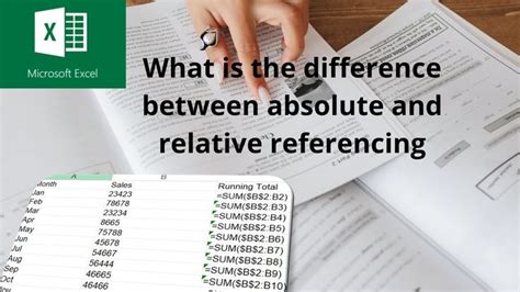 Image result for Relative and Absolute Referencing