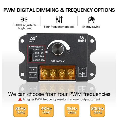 Image result for LED Dimmer Controller
