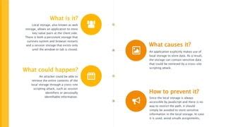 Image result for Local Storage Client-Side