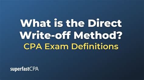 Direct Write Off 的图像结果