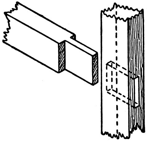 Mortise and Tenon Joint | ClipArt ETC