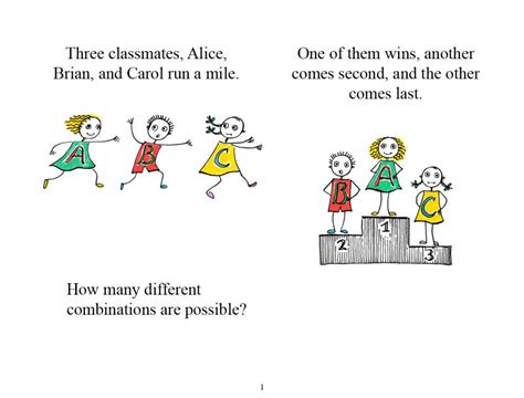 Image result for Combinatorics Probability and Computing