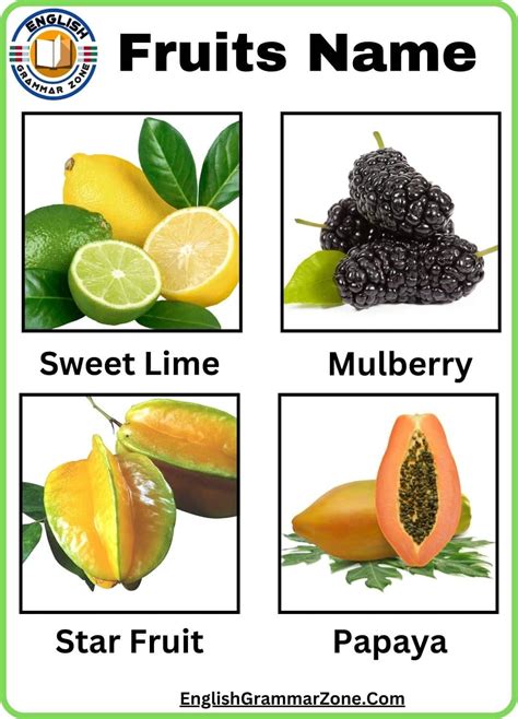 Fruits Pictures With Names In English - Infoupdate.org