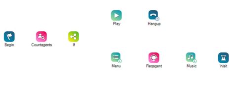 Image result for What Is Basic Script