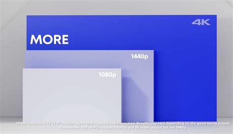 1440p Resolution - Everything You Need to Know | NearStream Official