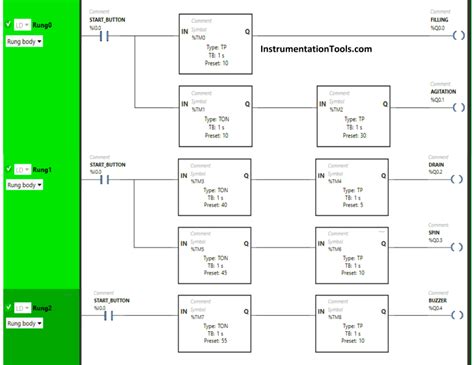 Image result for Washing Machine Procedure