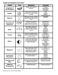 Details Icon Depth and Complexity Example 的图像结果
