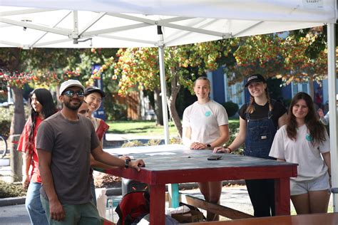 Sustainable Community Internships - Sustainable Stanford