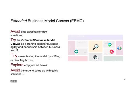 Open Business Model 的图像结果