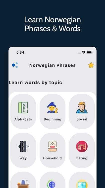 Image result for Basic Norwegian Lesson