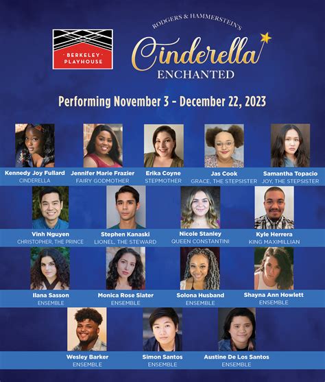 Cast Of Enchanting Christmas