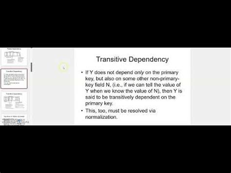 Image result for Partial Dependency of Transitive Dependency Difference