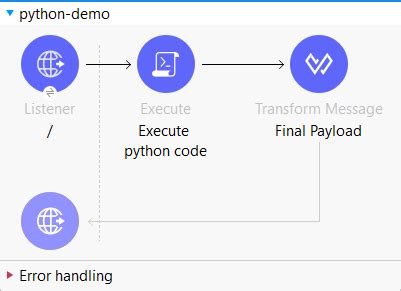 Integrate Python with MuleSoft