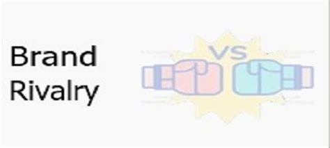 Introduction to Brand RivalryMarketing Weekly