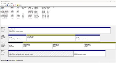 Image result for Disk Management Boot
