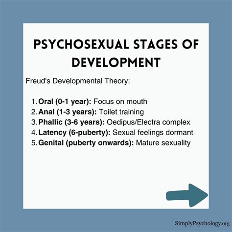 Theory Of Personality