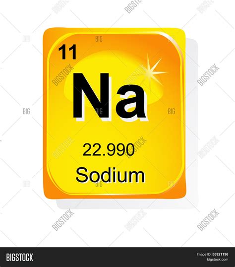 Sodium Chemical Symbol