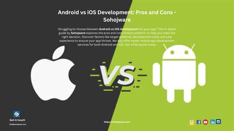 Image result for iOS Cons