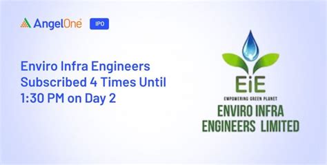 Enviro Infra Engineers Subscribed 4 Times Until 1:30 PM on Day 2