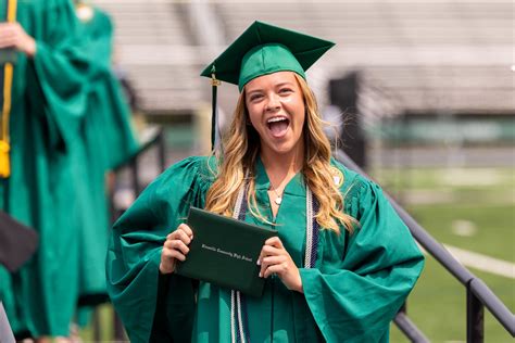 Zionsville Community Schools School Guide 2023