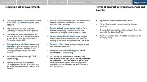 LASMILO (A Step Towards Efficient Mobility) | CEPT - Portfolio