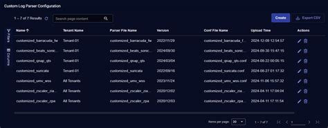 Image result for Configuration File Parser
