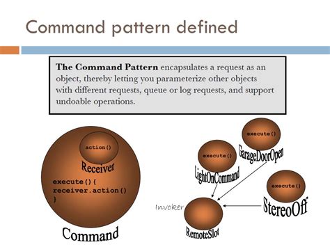 Image result for Command Pattern Tutorial