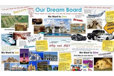 Finance Vision Board 的图像结果