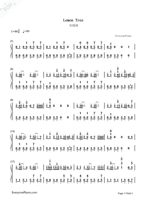 Lemon Tree-C调简单版-钢琴谱文件（五线谱、双手简谱、数字谱、Midi、PDF）免费下载