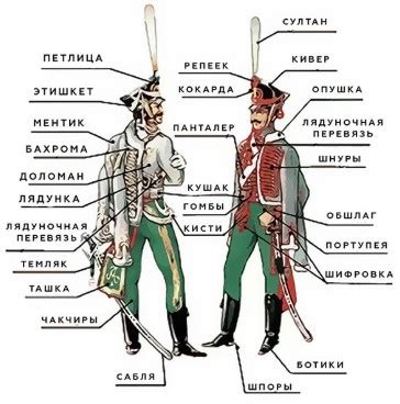 Костюм гусара своими руками на утренник, на Новый год, выкройки, фото ...