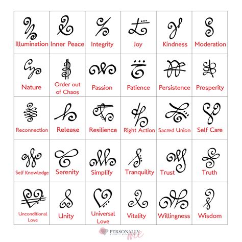 Zibu Symbol For Unconditional Love