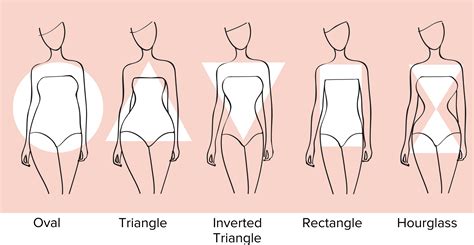 Image result for Android RelativeLayout Weight
