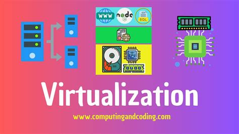 Image result for Using VirtualBox