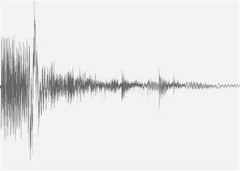 Image result for Sound Effects of Dropping Objects